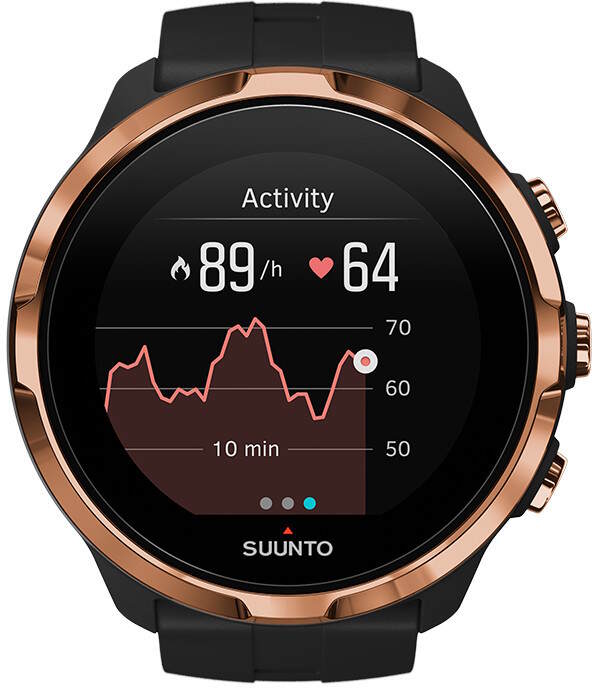 Suunto spartan copper new arrivals